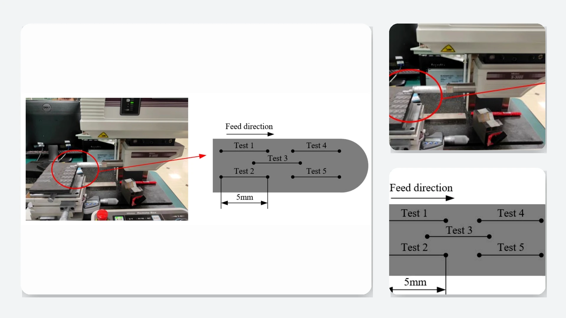 Surface profilometer inspection system used to assess a manufactured surface